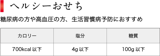 ヘルシーおせち