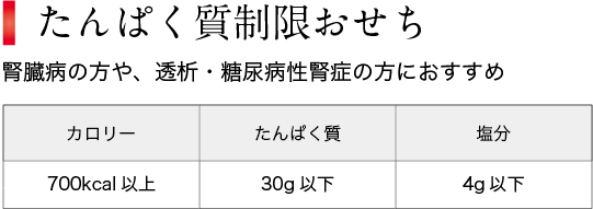 たんぱく質制限おせち